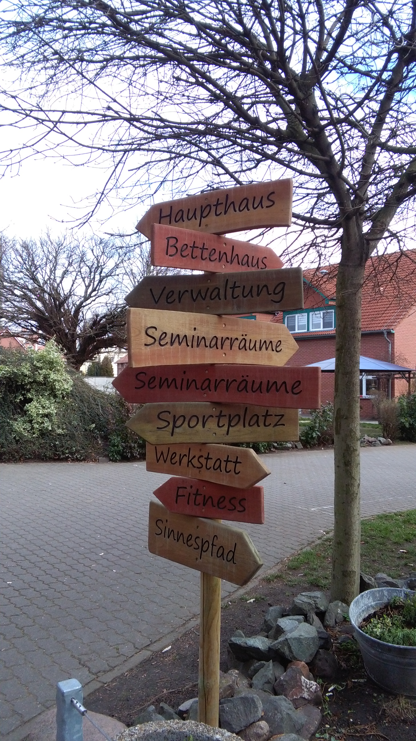 Orientierung