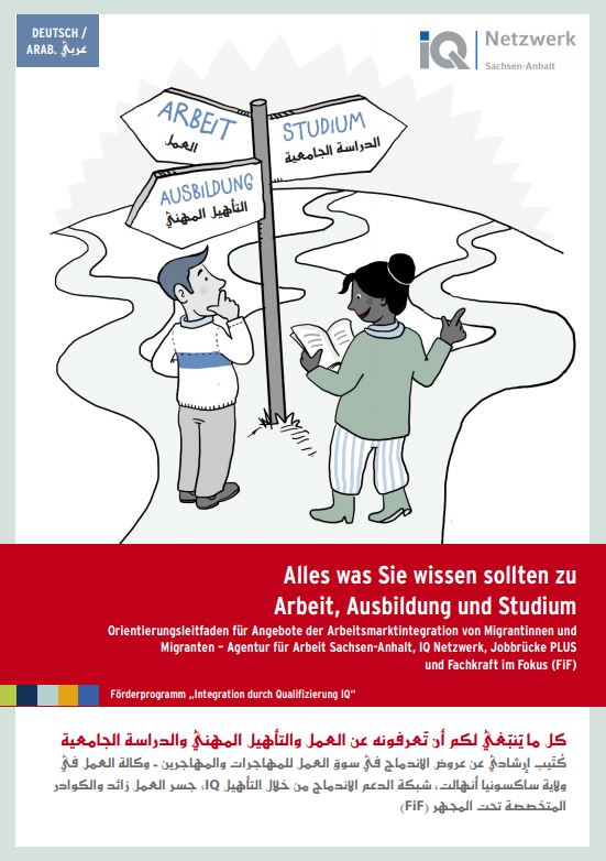 orientierungsleitfaden